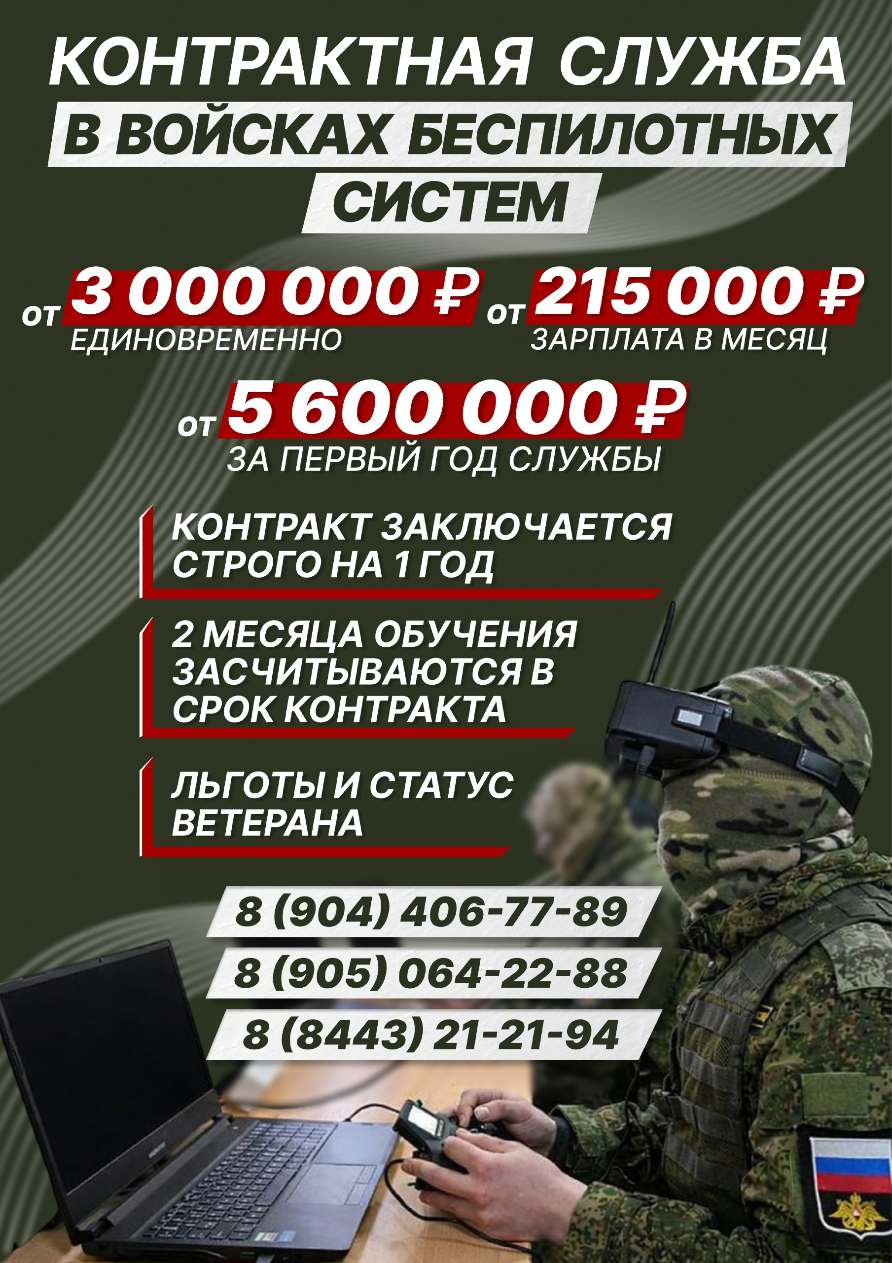 Прикрой Родину своим крылом!