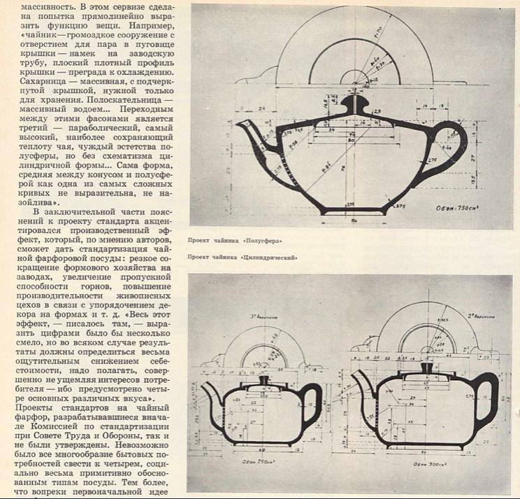 Открытие чайной культуры в цифровом формате