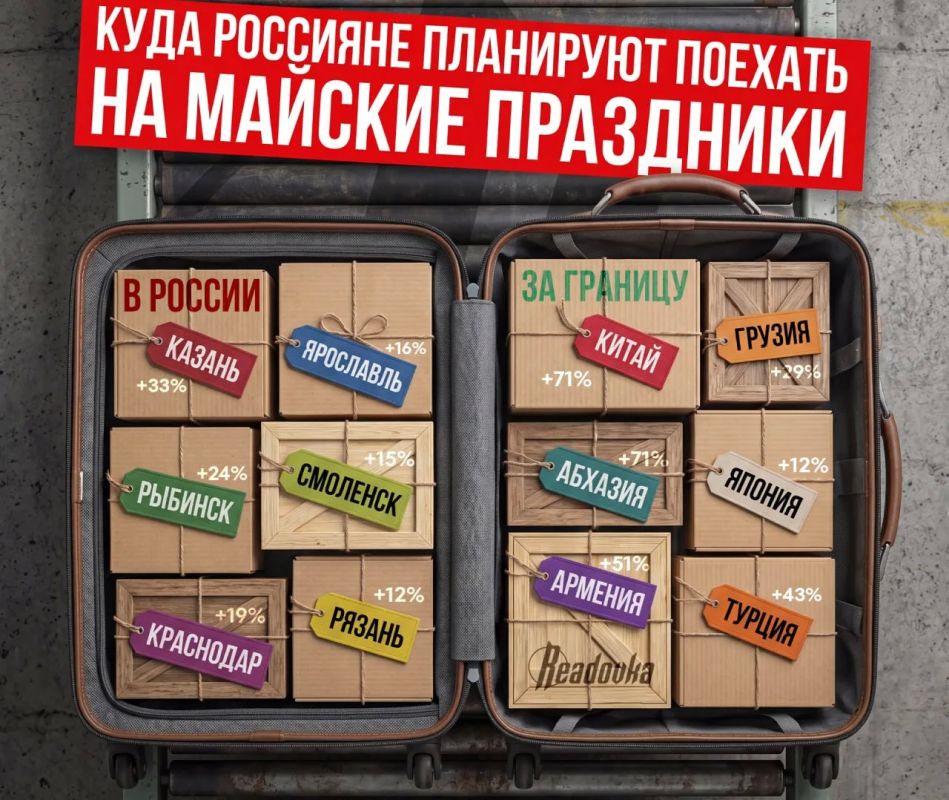 ���� �������� ��������� ������� �� ������� ��������� � �� ������� ��������� ������������ ������