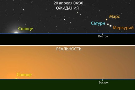 �����������, ��� � ������ ��������, �� ������ ������� ����������� ����� ������