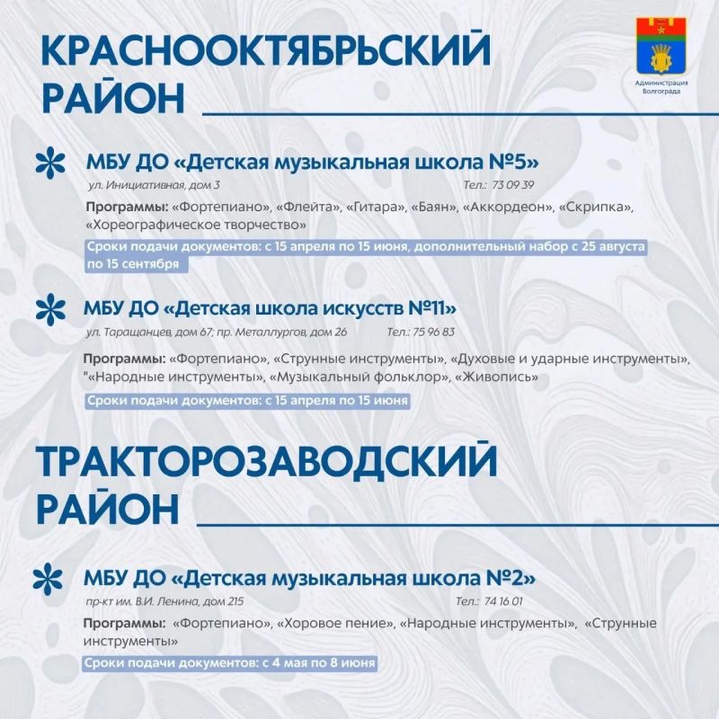 ��� �������� ������� � �������������� ����� � ����������: ������ � ����������