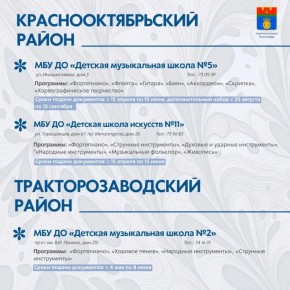 ��� �������� ������� � �������������� ����� � ����������: ������ � ����������