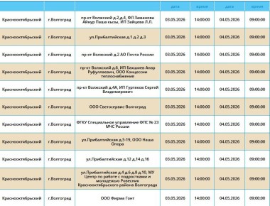 1 � 2 ��� ���������� ����� ��������