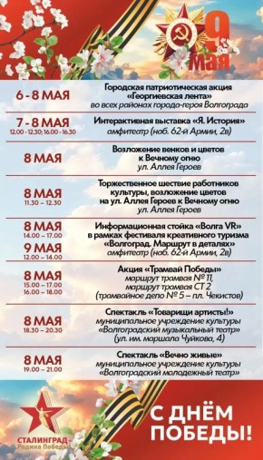 � ���������� � ����� ������������ ��� ������ � ������� ������������ ����� ������� ������������� �����������