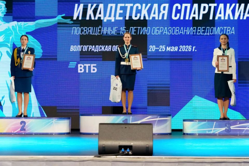 Поздравляем победителей VII Слета кадет и Кадетской Спартакиады СК России Поздравляем победителей VII Слета кадет и Кадетской Спартакиады СК России