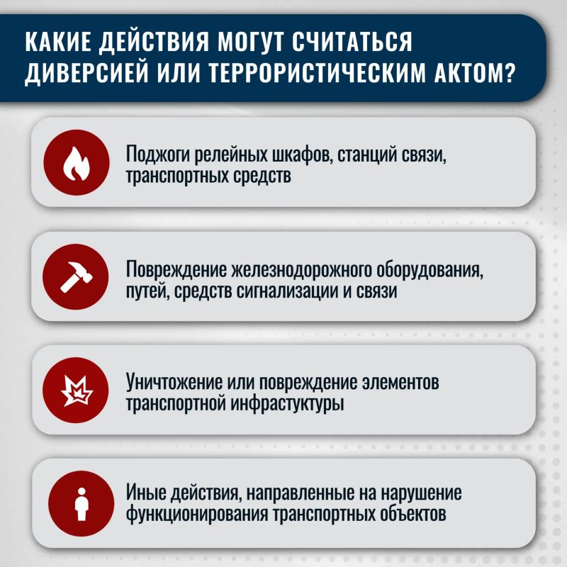 ДИВЕРСИЯ И ТЕРРОРИЗМ: ПРЕСТУПЛЕНИЯ, КОТОРЫЕ НЕ ИМЕЮТ ОПРАВДАНИЯ ДИВЕРСИЯ И ТЕРРОРИЗМ: ПРЕСТУПЛЕНИЯ, КОТОРЫЕ НЕ ИМЕЮТ ОПРАВДАНИЯ