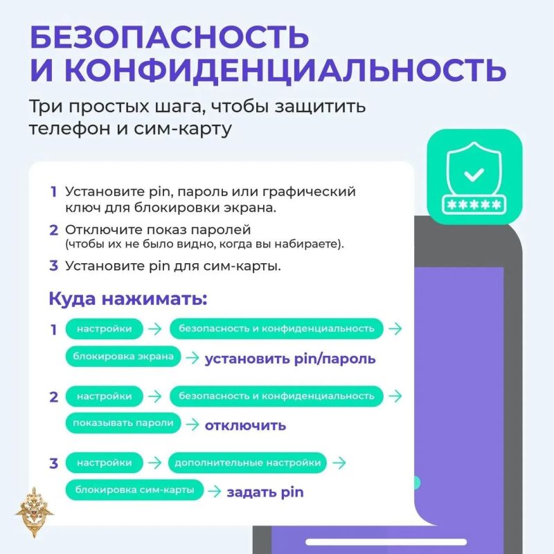 Цифровая гигиена — это несложно, но очень важно! Цифровая гигиена — это несложно, но очень важно!