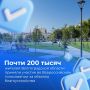 ����� 200 ����� ������� ������������� ������� ������� ������� �� ������������� ����������� �� ������� ���������������