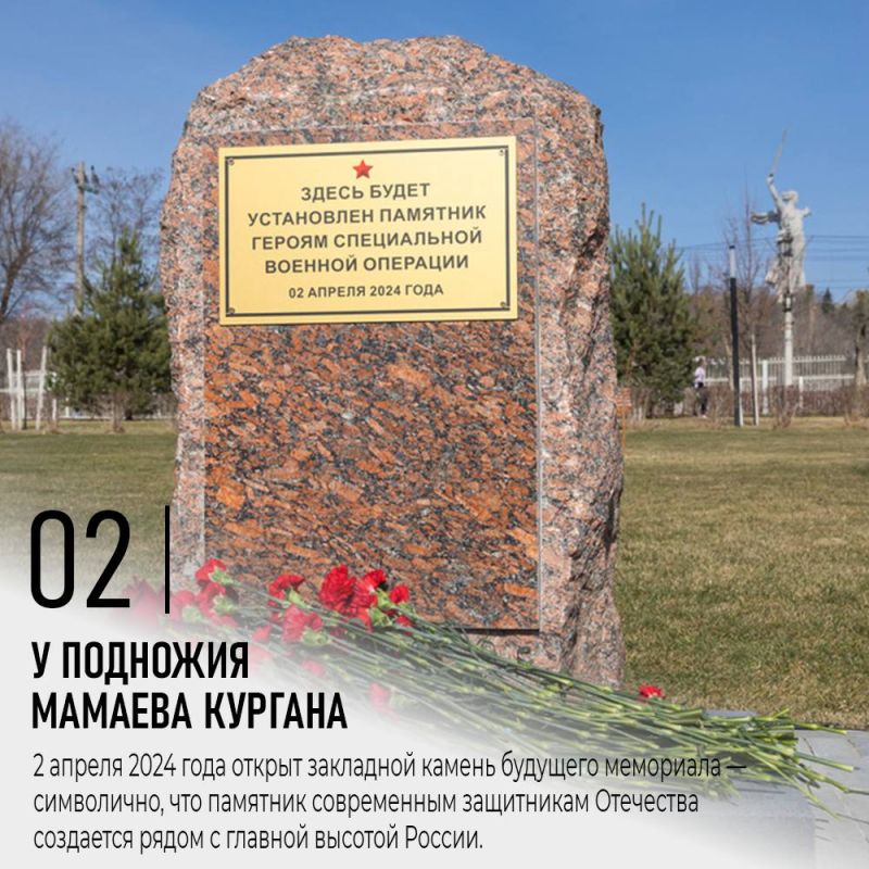 Мы в МАХ: max.ru/rgn_34 Мы в МАХ: max.ru/rgn_34