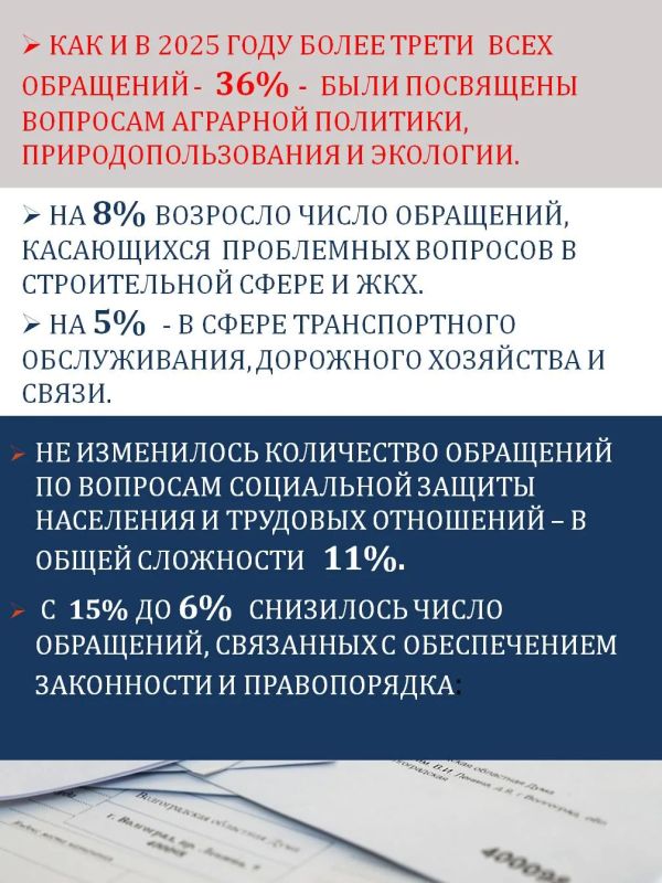 Итоги работы с обращениями граждан в 1 полугодии 2026 года в карточках Итоги работы с обращениями граждан в 1 полугодии 2026 года в карточках
