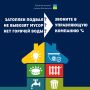 Куда обращаться по вопросам ЖКХ в Волжском