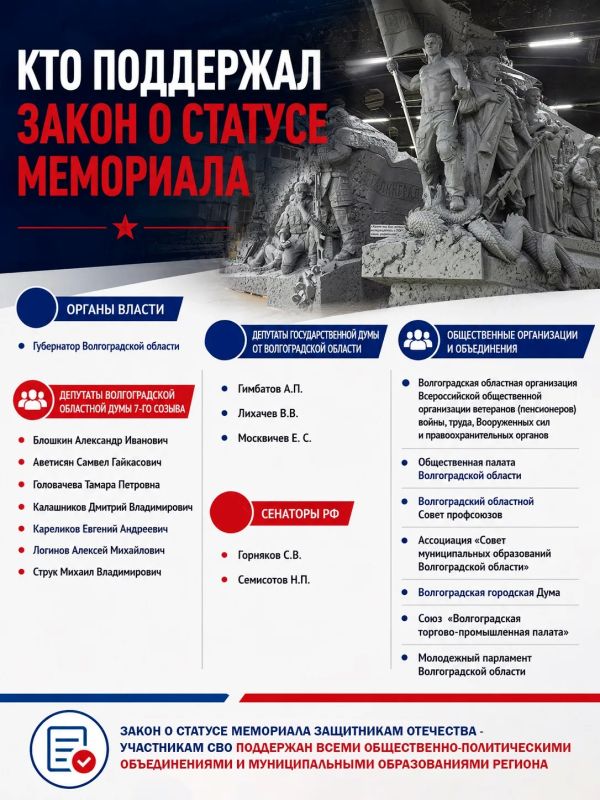 Принят закон о статусе мемориала защитников Отечества — участников специальной военной операции