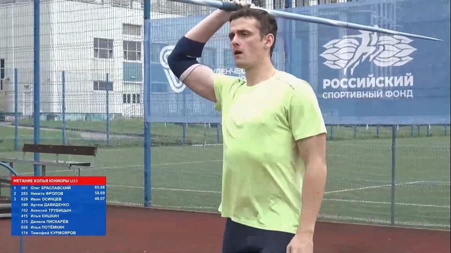 Волгоградские легкоатлеты завоевали 5 медалей на первенстве России Волгоградские легкоатлеты завоевали 5 медалей на первенстве России