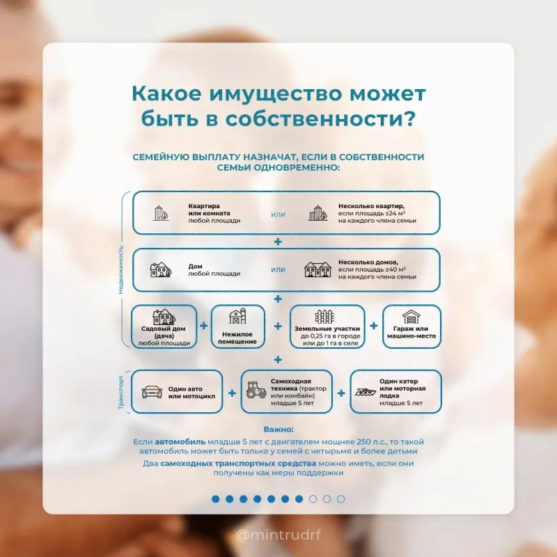 С 1 июня до 1 октября 2026 года можно оформить и получить дополнительную поддержку через механизм ежегодной семейной выплаты С 1 июня до 1 октября 2026 года можно оформить и получить дополнительную поддержку через механизм ежегодной семейной выплаты