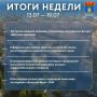 Итоги прошедшей недели