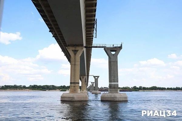 Речной фасад Волгограда: что увидят туристы во время водных экскурсий, ставших трендом-2026 Речной фасад Волгограда: что увидят туристы во время водных экскурсий, ставших трендом-2026
