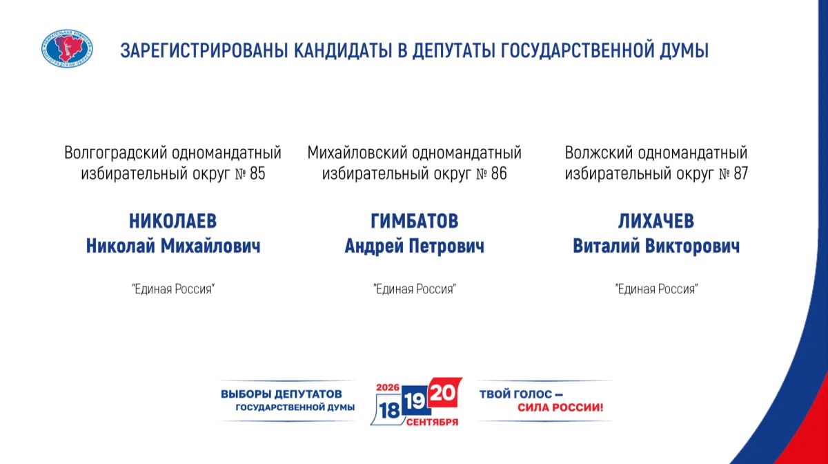 ИКВО зарегистрировала первых трех кандидатов на выборах депутатов Государственной Думы