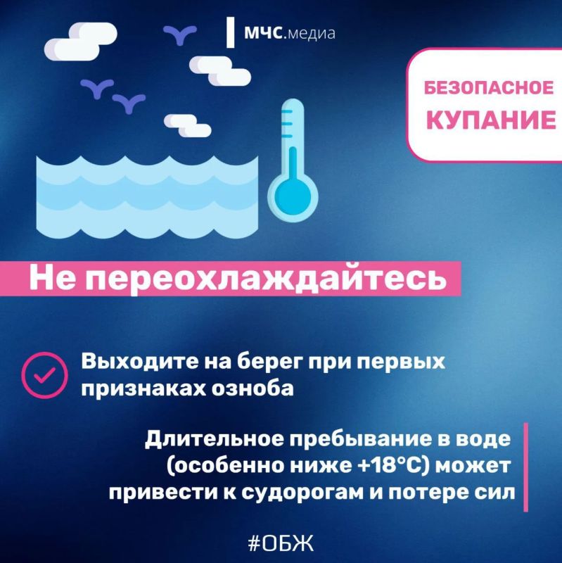 Говорим «жара» – представляем пляж, речку и прохладный ветерок! Говорим «жара» – представляем пляж, речку и прохладный ветерок!