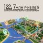 122,7 млн рублей направят на развитие туристической инфраструктуры Волгоградской области