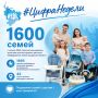 #ЦифраНедели | 1600 семей. Именно столько семей Волгоградской области с начала 2026 года уже воспользовались услугами пунктов проката детского оборудования