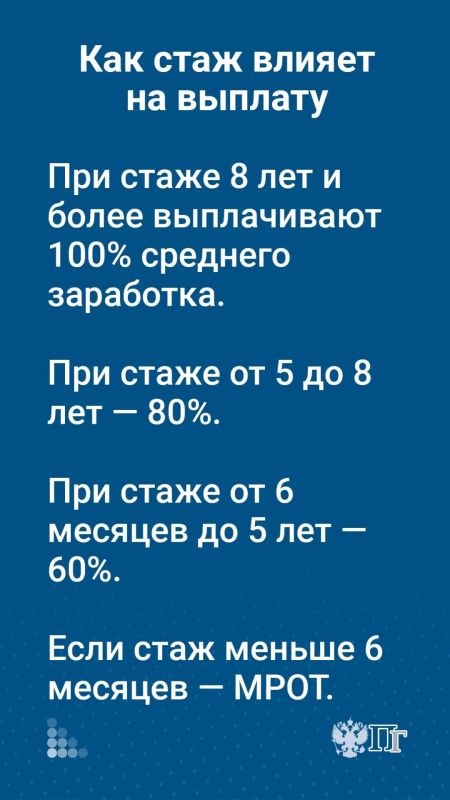 Сколько стоит листок нетрудоспособности в 2026 году Сколько стоит листок нетрудоспособности в 2026 году