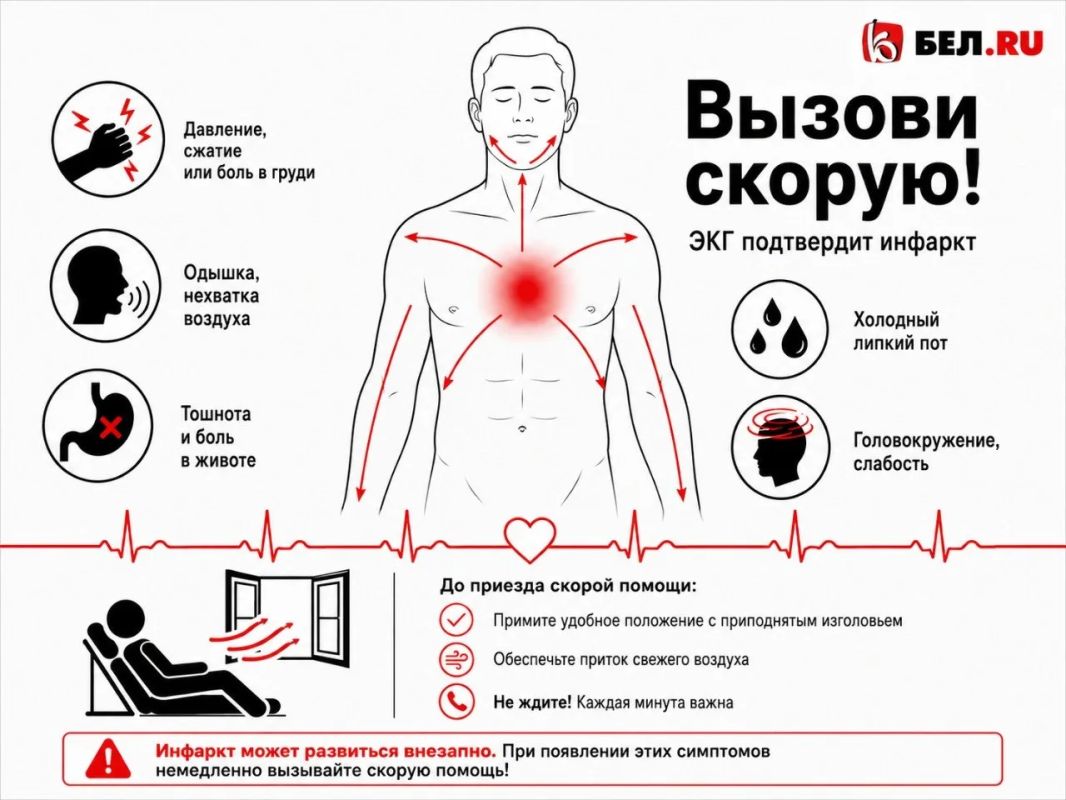 Белгородский врач рассказал, сколько инфарктов может пережить человек