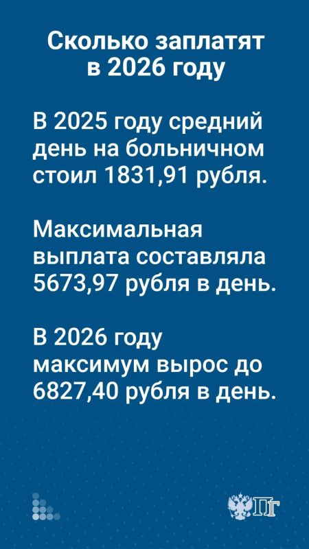 Сколько стоит листок нетрудоспособности в 2026 году Сколько стоит листок нетрудоспособности в 2026 году