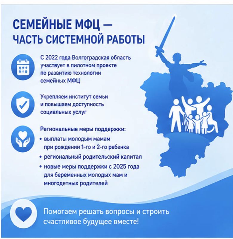 Более 10 тысяч волгоградцев получили комплексную помощь в семейных МФЦ Более 10 тысяч волгоградцев получили комплексную помощь в семейных МФЦ