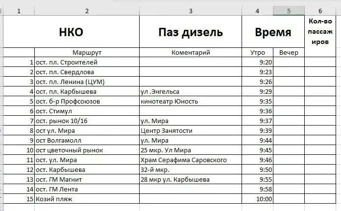 Экодесант на Козий пляж состоится завтра, 22 августа, в Волжском Экодесант на Козий пляж состоится завтра, 22 августа, в Волжском
