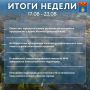 Итоги прошедшей недели