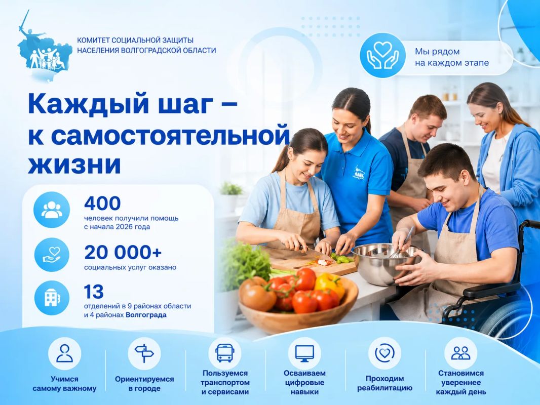 В Волгоградской области молодым людям с инвалидностью помогают осваивать навыки самостоятельной жизни
