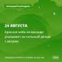 Если сегодня на рассвете идёт дождь, то пасмурная погода сохранится на несколько дней
