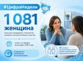 #�����������: 1 081 ������� �������� ��������� ���������� �������-��������������� �������