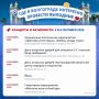 Где в Волгограде интересно провести выходные 5 и 6 сентября?