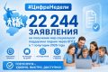#ЦифраНедели | 22 244 заявления — онлайн