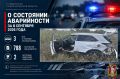 О состоянии аварийности за 08 сентября 2026 года