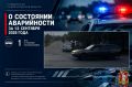 � ��������� ����������� �� 14 �������� 2026 ����