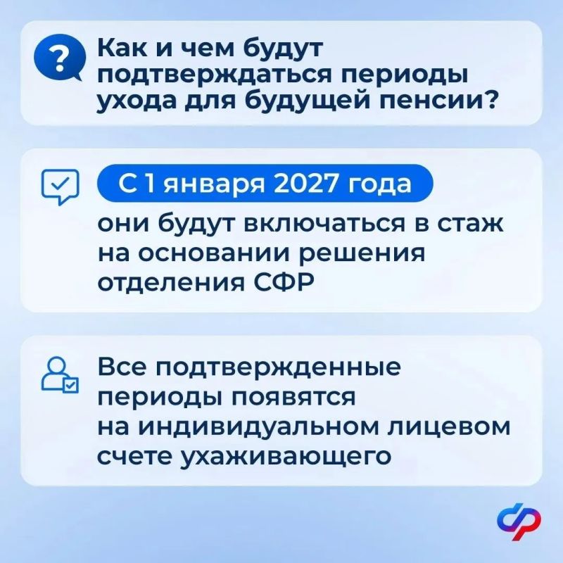 С 1 января 2027 года меняются правила подтверждения ухода за пожилым или человеком с инвалидностью С 1 января 2027 года меняются правила подтверждения ухода за пожилым или человеком с инвалидностью