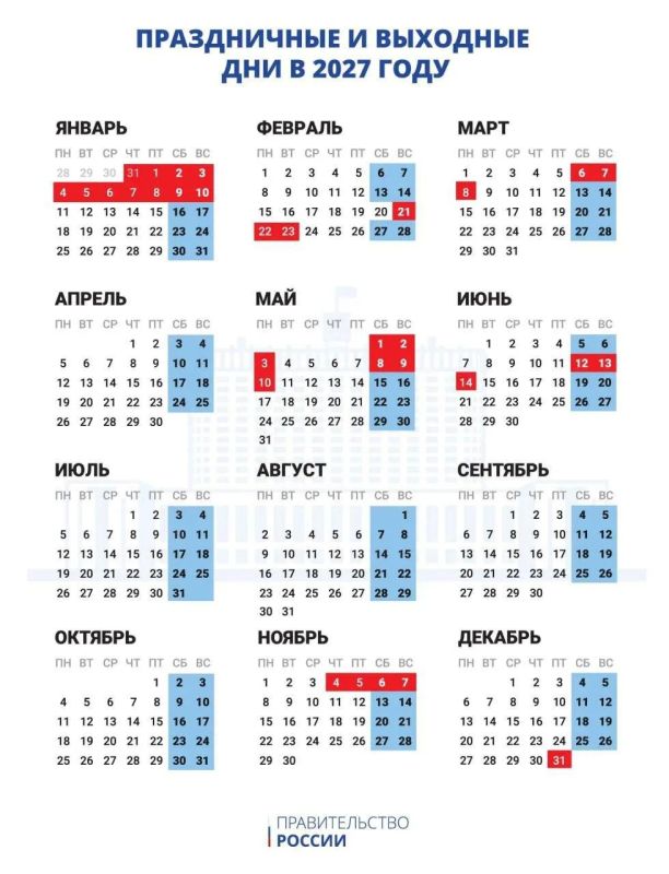 Россияне будут отдыхать 11 дней в новогодние праздники — с 31 декабря по 10 января