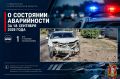 О состоянии аварийности за 18 сентября 2026 года