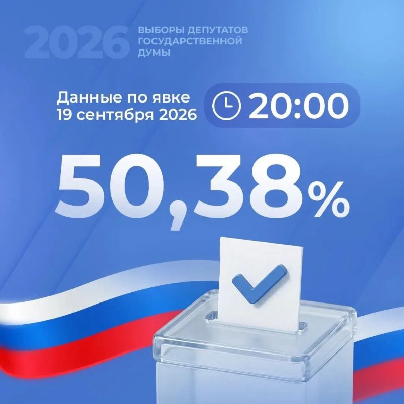 Завершился второй день голосования: явка избирателей превысила 50%