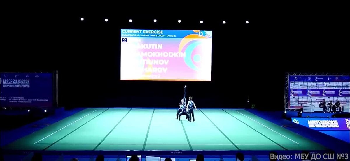 Волгоградские акробаты стали лучшими на Первенстве Мира