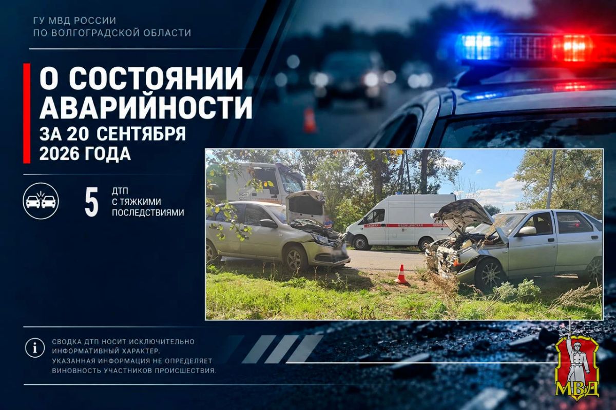 О состоянии аварийности за 20 сентября 2026 года