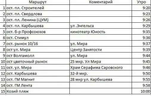 Жителей региона зовут на пляж: вместо шезлонгов будут мешки для мусора Жителей региона зовут на пляж: вместо шезлонгов будут мешки для мусора