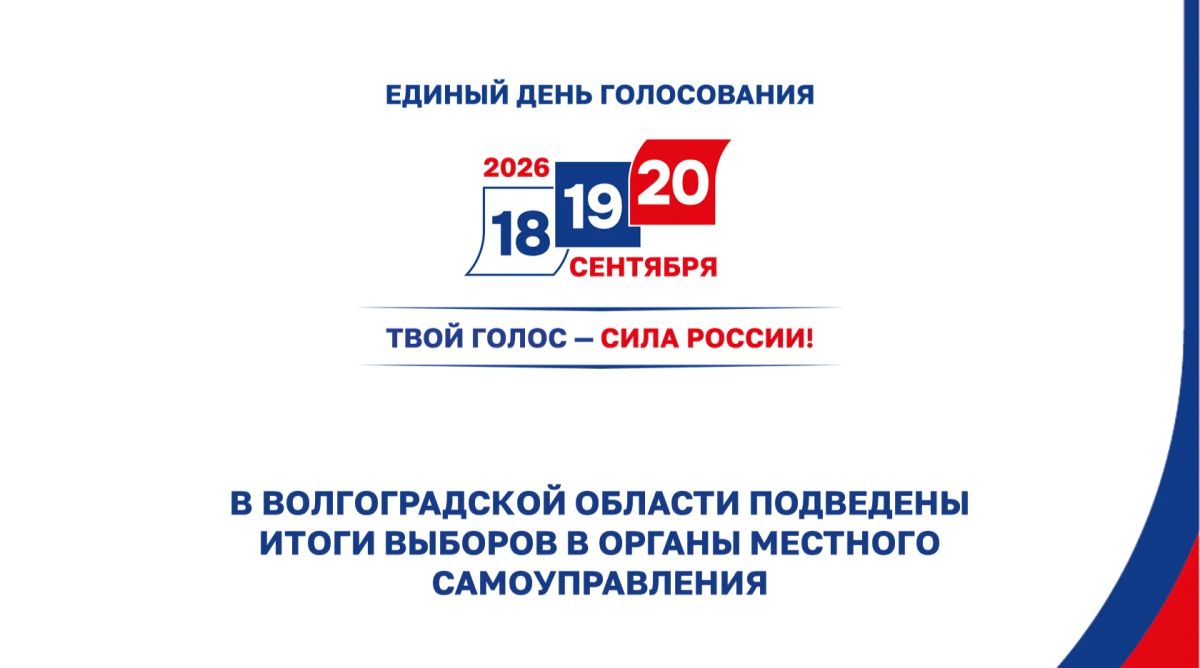18, 19 и 20 сентября 2026 года на территории 18 муниципальных районов и 2 городских округов Волгоградской области состоялось голосование на выборах в 33 органа местного самоуправления