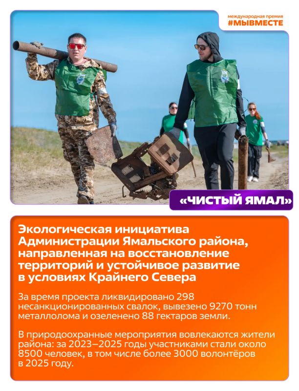 Сегодня знакомим вас с финалистами номинации «Устойчивое будущее» Сегодня знакомим вас с финалистами номинации «Устойчивое будущее»