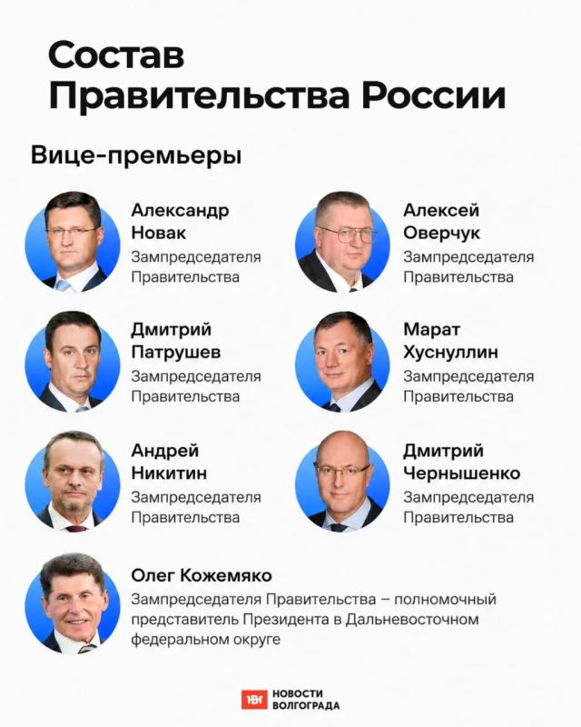 Обновленный состав правительства Российской Федерации — в наших карточках Обновленный состав правительства Российской Федерации — в наших карточках