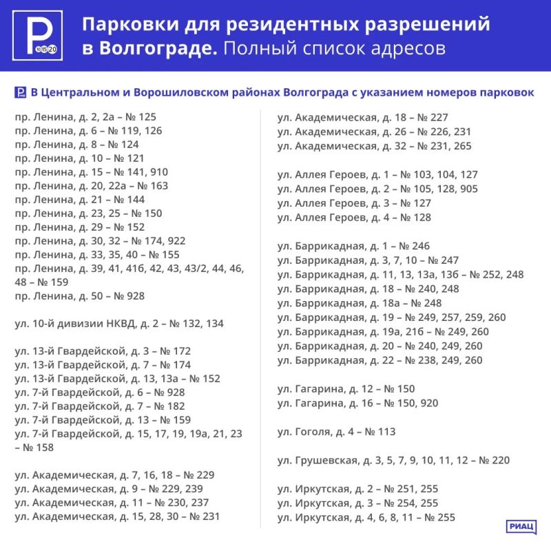 В Волгограде стали известны номера парковок, доступные для оформления резидентных разрешений