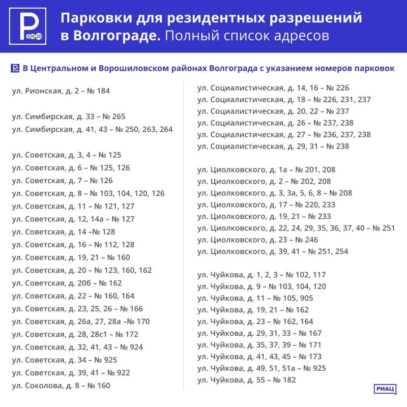 В Волгограде стали известны номера парковок, доступные для оформления резидентных разрешений В Волгограде стали известны номера парковок, доступные для оформления резидентных разрешений